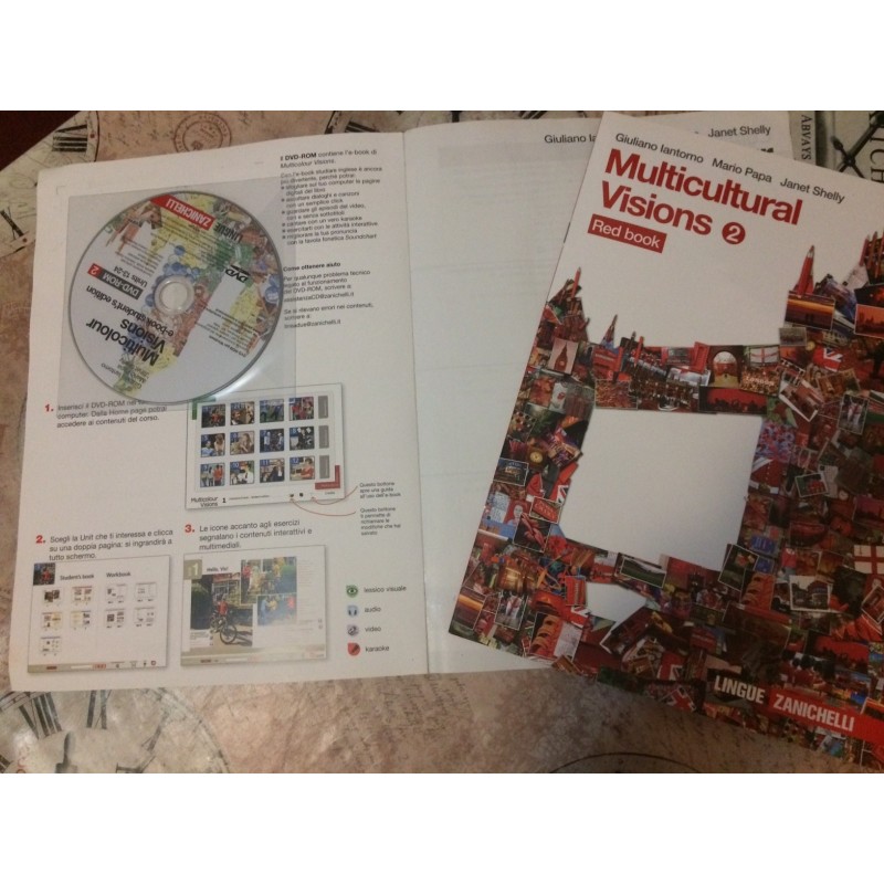 Multicolour visions 2